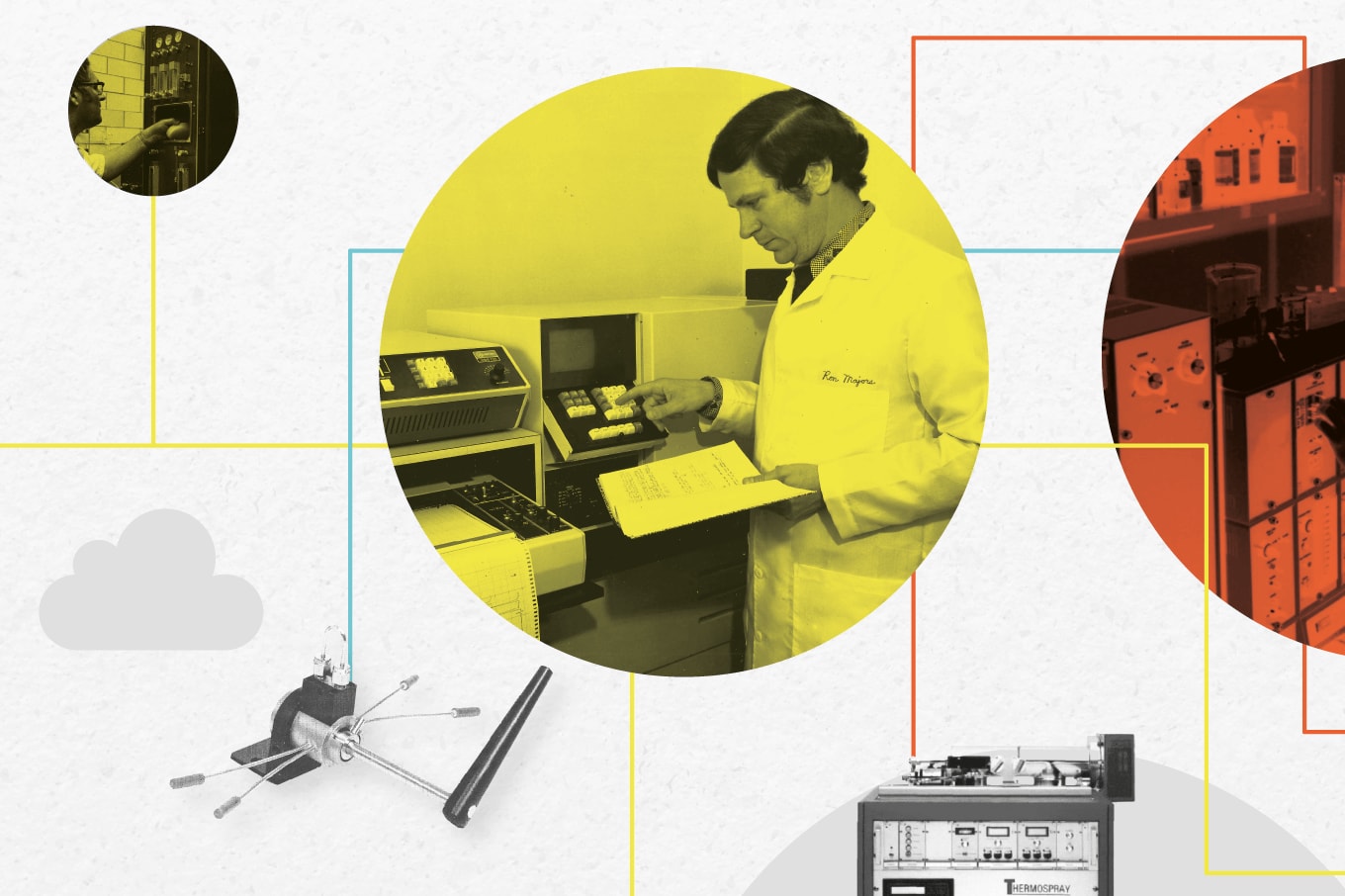 The Top 10 Game Changers in HPLC History