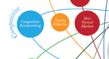 Mass Spec Market Ignites