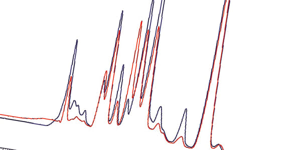 Routine Analysis of Ingredients in Wine
