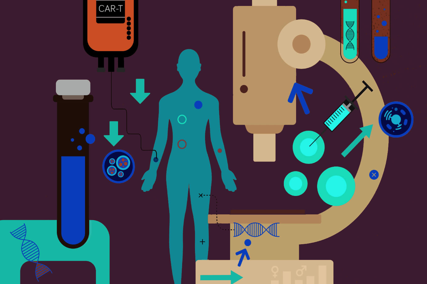 What’s New in Biopharma?