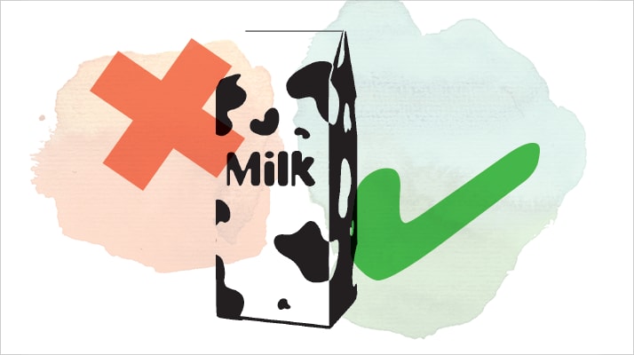 Monitoring Food Risks
