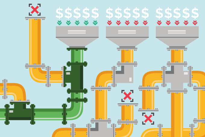 Advanced Therapies: The Price is Right?