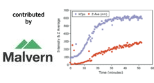 Utilization of kinITC in AFFINImeter