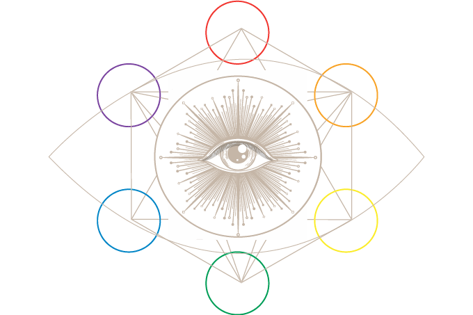 Trachomatous Trichiasis Triptych