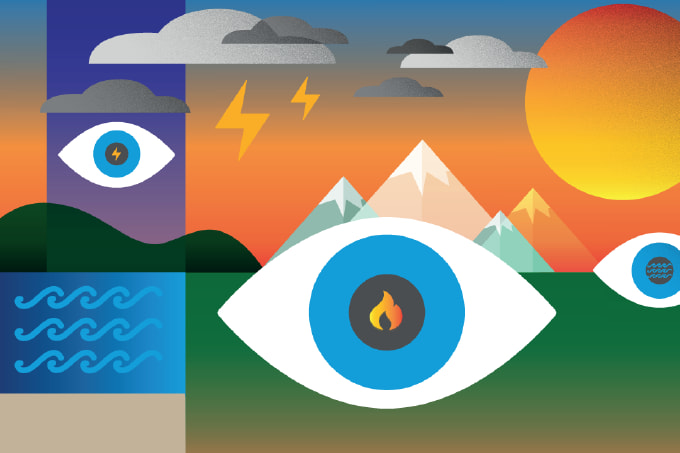 Climate Change and Ocular Health