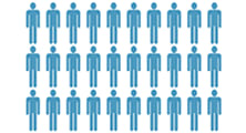 The Argus II: Thirty Patients with RP, Three Years Later
