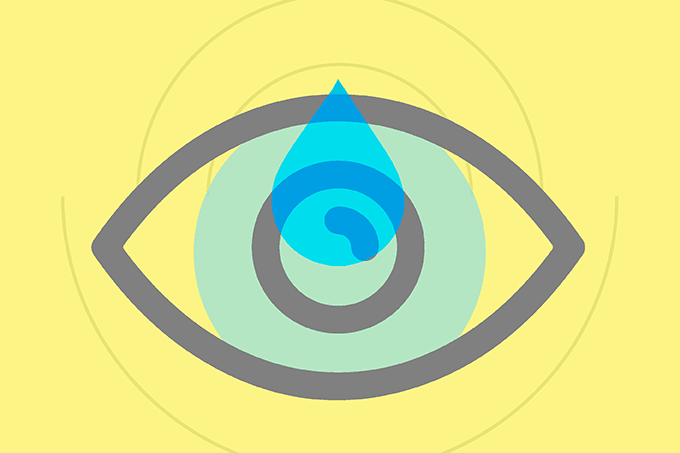Presbyopia Possibility