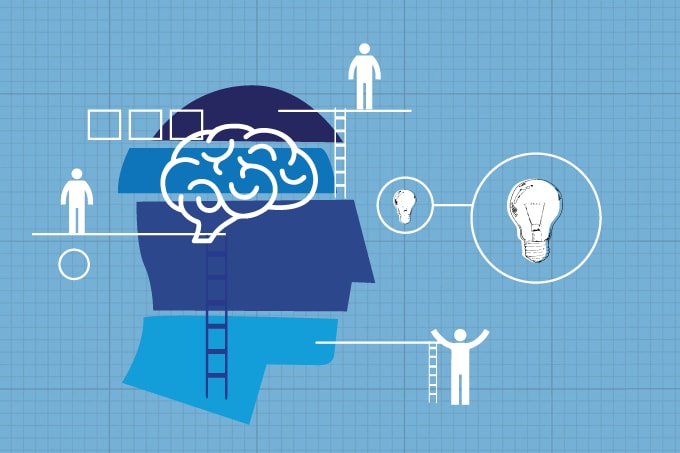 Channeling Your Creativity