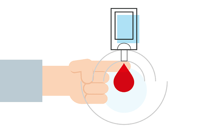 Preventing Diabetes Complications