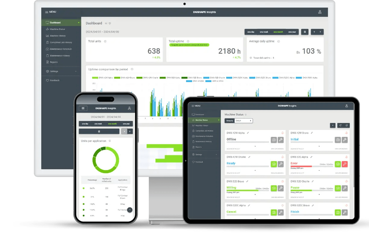 DGSHAPE Cloud software