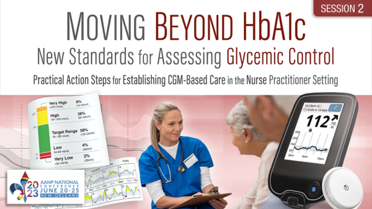 How Do Ambulatory Glucose Profiles (AGP) and Glucose Profile Insight Reports (GPIR) Improve Diabetes Management, Clinical Outcomes, and Provider Interventions in Persons with T2D? 