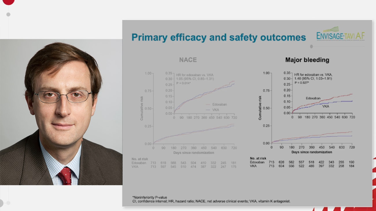 Edoxaban May Be Effective Treatment for Atrial Fibrillation After Transcatheter Aortic Valve Replacement