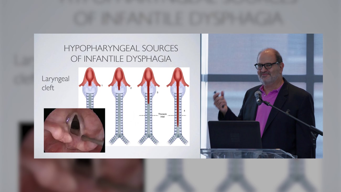 Michael Rothschild, MD of Mount Sinai Kravis Children's Hospital, Speaks About Sources of Dysphagia in Children