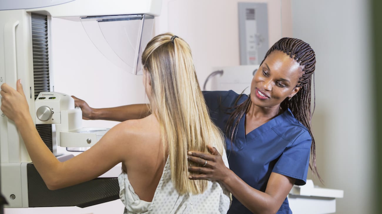 Breast Cancer Screening and Benign Breast Disease