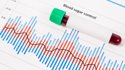 Hopkins Model for Glucose Management Reduces Complications, Improves Patient Outcomes