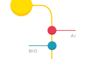 Digital Enhancement of Science and Care