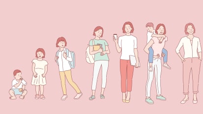 Growing Strong: Understanding Bone Development from Childhood to Adulthood