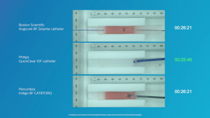 QuickClear mechanical Thrombectomy System: Bench Model