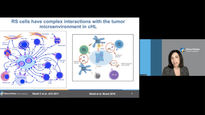 Hodgkin Lymphoma