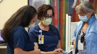 Nursing Perspectives 