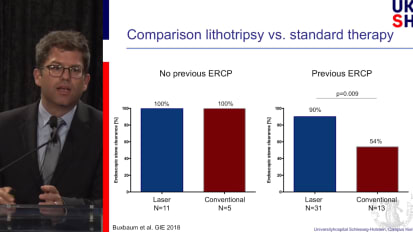Managing Difficult Stones using Cholangioscopy, Presented by Mark Ellrichmann, M.D., Kiel, Germany 
