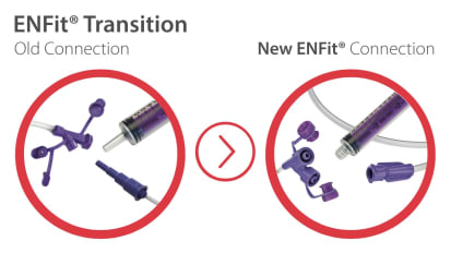 To ensure patient safety, think ENFit®