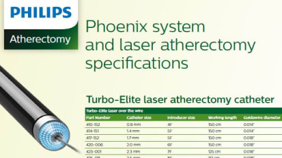 Atherectomy specifications poster