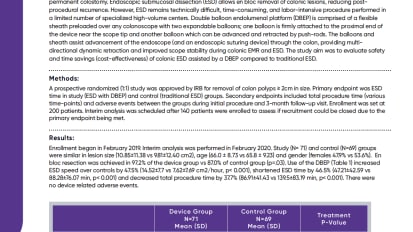 A Randomized Prospective Study Evaluating Effectiveness Of A Double Balloon Endoluminal Platform For Colorectal Endoscopic Submucosal Dissection