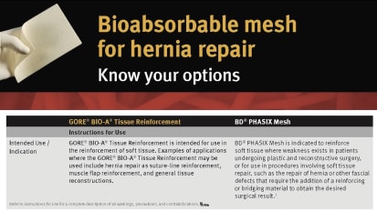 Bioabsorbable Mesh for Hernia Repair: Know your Options
