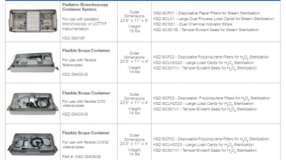 No-Wrap Container Specifications