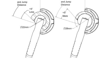 OR3O™ Objection Handling