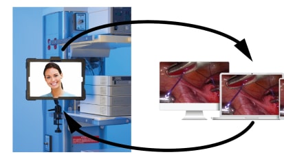 VIEWPOINT Telepresence System