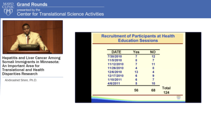 Grand Rounds (CME): Hepatitis and Liver Cancer Among Somali Immigrants in Minnesota