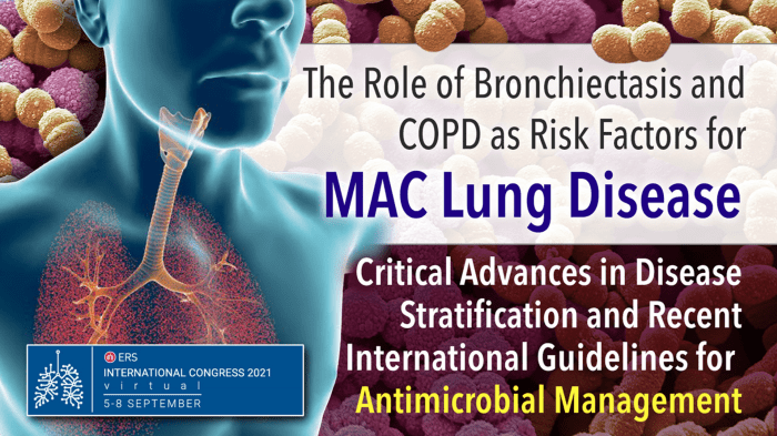 The Role of Bronchiectasis and COPD as Risk Factors for MAC Lung ...