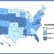 A map of the United States ranking the accessibility of state COVID-19 vaccination websites. Fewest accessibility errors in light blue, most accessibility errors in dark blue. This is an example of the visuals available in an expanded Johns Hopkins Medicine dashboard tool designed to help people with disabilities get vaccinated. Credit: Johns Hopkins Disability Health Research Center