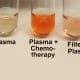 Test tubes with plasma, plasma plus chemotherapy and filtered plasma. Modified from figure in Motamarry et al article in Cancers (https://doi.org/10.3390/cancers14051322) under a Creative Commons License. Image courtesy of Dr. Haemmerich.