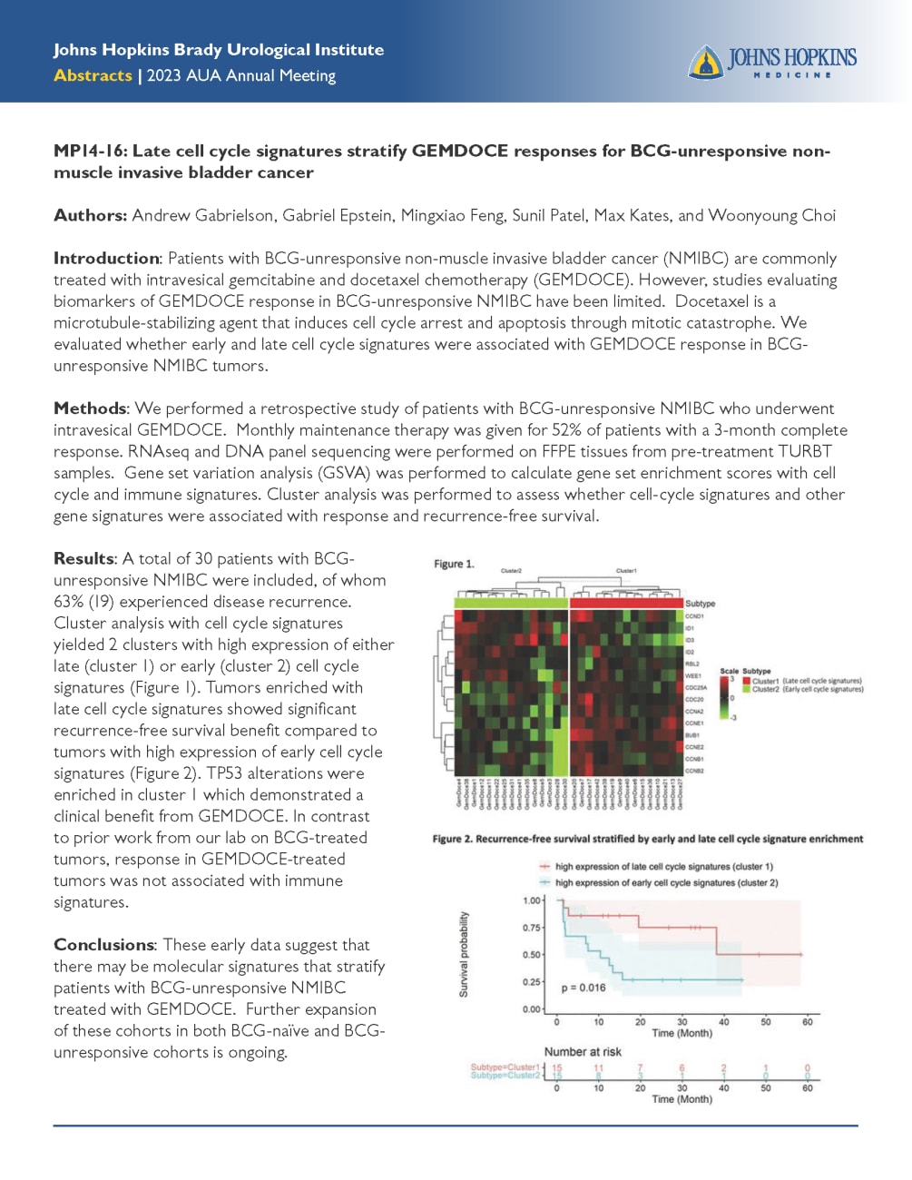 AUA 2023 Abstracts (002)_Page_02