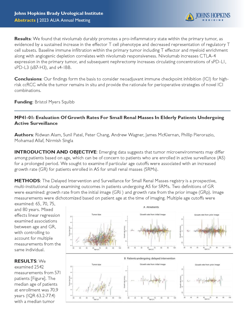 Aua 2024 Abstract De … Cordey Glennis