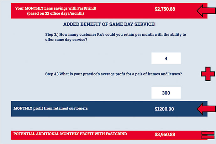 SUPER OPTICAL / Online profit calculator