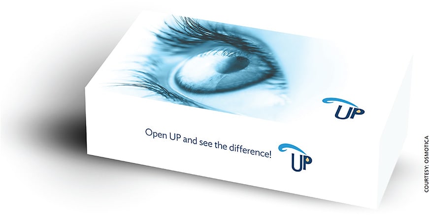 Osmotica’s Upneeq won FDA approval in July.