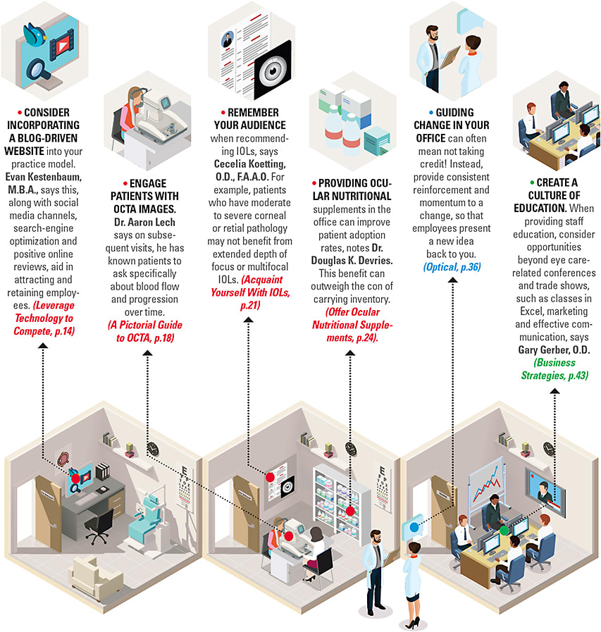 ILLUSTRATION: Taras Livyy/Sentavio/macrovector/stock.adobe.com