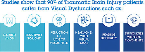 Infographic courtesy of NORA.