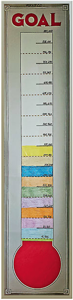 Track your goals in a visual way to motivate staff members. Photo courtesy of Dr. Weiss.