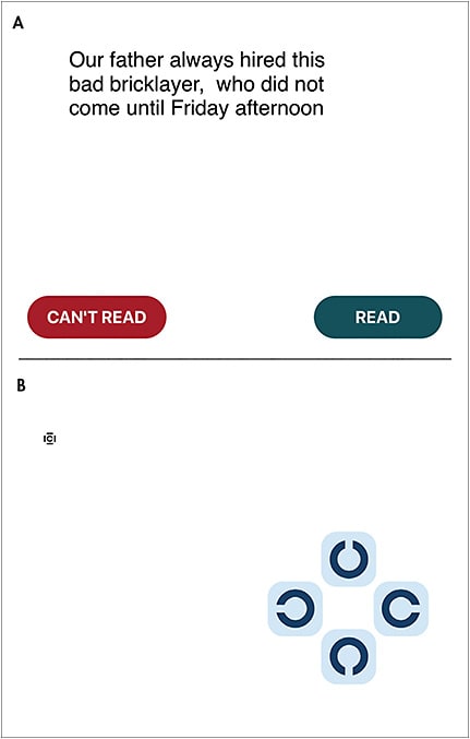 Figure 2. (A) Reading speed assessment, with the paragraph read aloud and the size of each subsequent paragraph reduced until they can no longer read; (B) functional vision with the patient identifying the direction of the Landolt “C” every two-to-five seconds; if correct, the size is decreased; if incorrect, the size is increased.