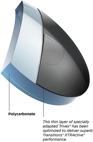 YOUNGER OPTICS / Transitions XTRActive FT-28