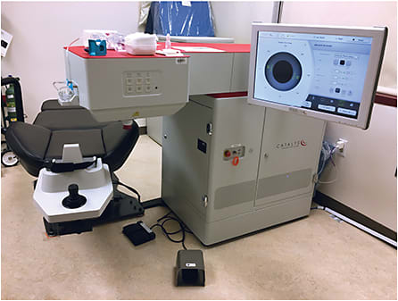 Figure 3. Catalys (Johnson &amp; Johnson Vision)