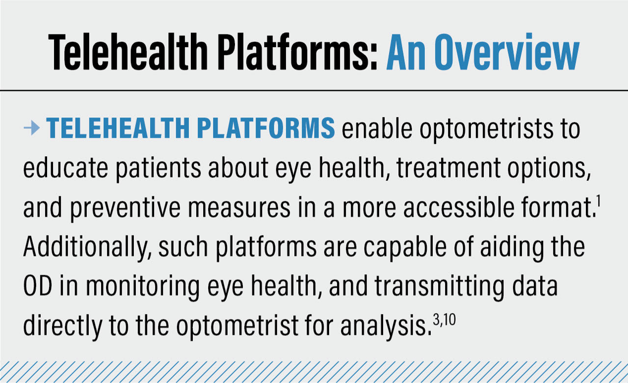How do telehealth platforms work?