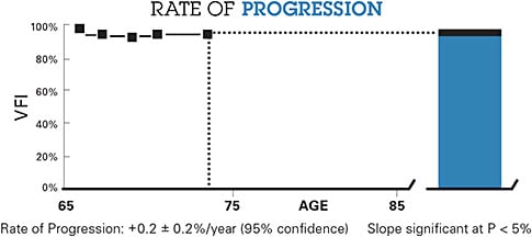 Image courtesy of Dr. Austin Lifferth.