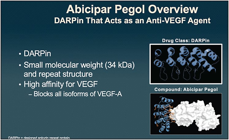 Figure 1. Abicipar molecular structure and details.7