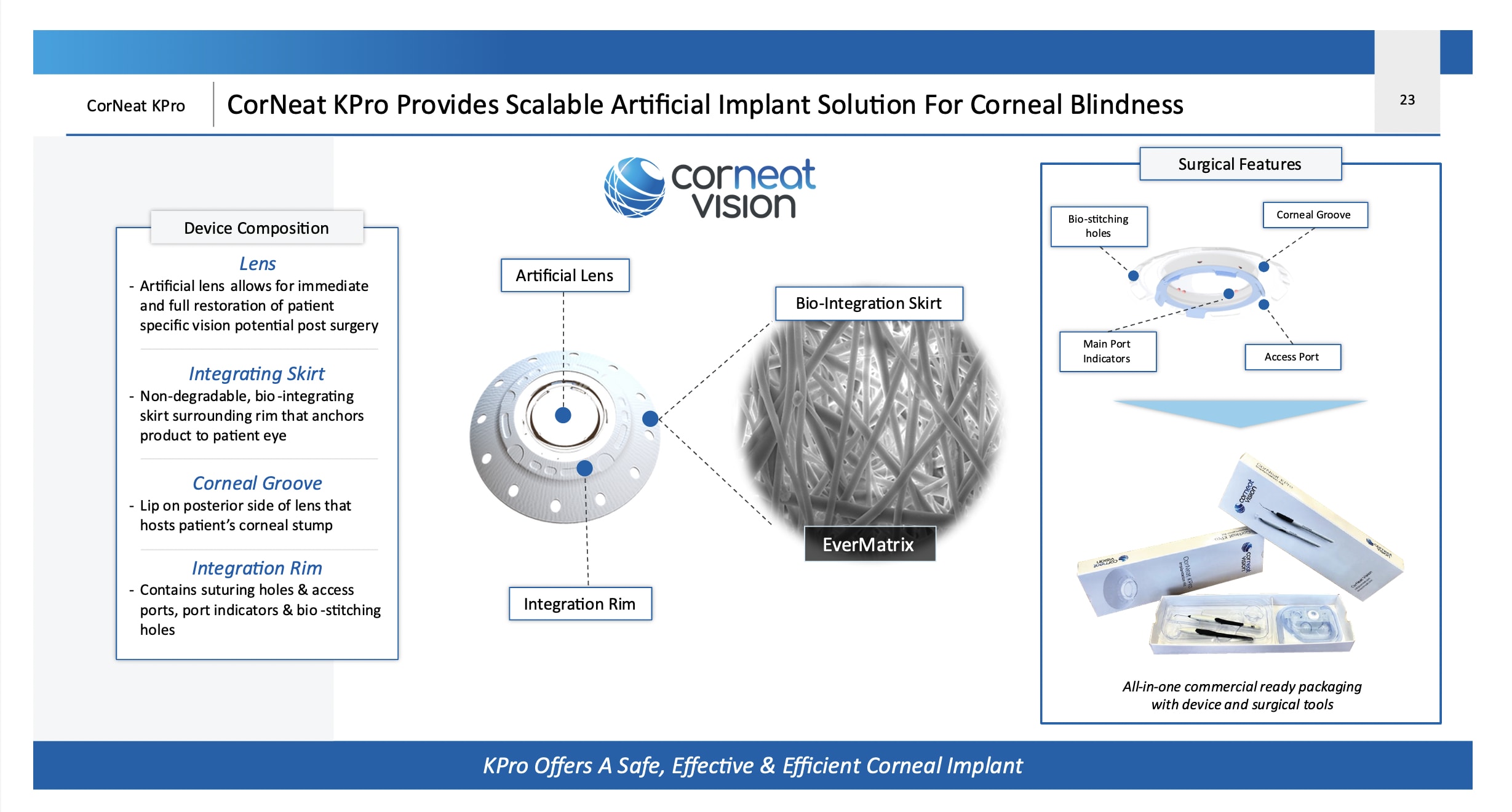 gure 3. New device design.